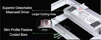 Best led grow lights 2019. 2021new Arrivial Fc E Led Grow Lights Release And Giveaway Mars Hydro