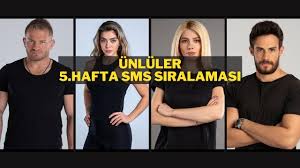 Survivor 2020 yarışmasında 5 mayıs salı akşamı 12. Survivor 2021 5 Hafta Sms Siralamasi Unluler Takimi Youtube