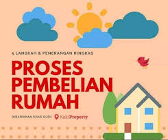 Pembeli rumah harus melakukan proses balik nama, kecuali rumah dibeli langsung dari developer atau pengembang. Ringkasan Proses Beli Rumah Mizzyanaa Property Empire Facebook