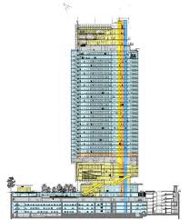 Insieme, per genova il nostro impegno per le famiglie e le imprese delle zone interessate dal crollo del ponte morandi il gruppo intesa sanpaolo ha attivato una serie di interventi per venire incontro alla situazione di emergenza, che si è creata a seguito del crollo del ponte morandi di genova del 14 agosto 2018. Grattacielo Intesa Sanpaolo Museotorino