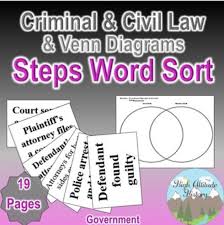 Criminal And Civil Cases Steps Word Sort Criminal And Civil Cases Venn X2 Word Sorts Social Studies Resources Homeschool History Curriculum