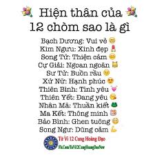 Kết quả hình ảnh cho anh 12 cung hoàng đạo