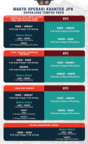 Horarios putrajaya de oraciones musulmanas, fajr, dhuhr, asr, magreb y isha'a. Portal Jpn Waktu Urusniaga Kaunter Jpn Dalam Tempoh Kawalan Pergerakan Pemulihan Pkpp