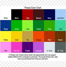 (web) = link to the website color charts, resources & info or (pdf) = pdf color chart, technical sheets, sds and other. Color Place Paint Colors Png Image With Transparent Background Toppng