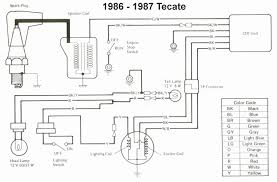 Swiffer wetjet's cleaning solution loosens dirt and lifts it off the floor, pulling dirt and grime into the wetjet pad and locking it away for a good and clean floor. Jet Ski Wiring Diagram Xlr Cable Wiring Diagram Begeboy Wiring Diagram Source