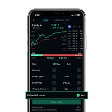 Free real time data including 8 charts and 50+ indicators to help analyze the market. Webull Review 2020 Commission Free Stock And Options Trading Asksebby