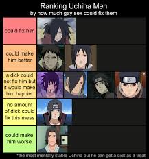 uchiha shisui on Tumblr