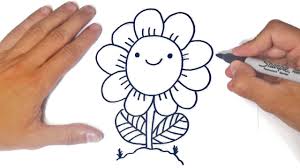Dibujar es una tarea muy divertida y que además te permite dejar que tu mente vuele por unos minutos y lograr pasar un momento especial contigo mismo. Dibujos Faciles Para Ninos Aprender Como Dibujar Youtube