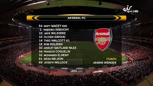 Jonas hector am heute um 21:50. Arsenal Fc Fan Forum