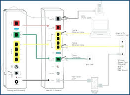 Electric heat wiring diagram download. Diagram At Amp T Cat 5 Wire Diagram Full Version Hd Quality Wire Diagram Schematac Molinariebanista It