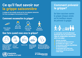 On est passés à un cheveu du désastre, heureusement que tu es intervenu ! Grippe Saisonniere