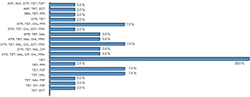 These related areas, etec offers an extensive collection of. Subclinical Prevalence Of Enterotoxigenic Escherichia Coli Etec Articles Pig333 Pig To Pork Community