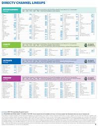 Browse the directv channel guide for all your favorite channels and networks. Directv Satellite Tv Plans Winegard Company