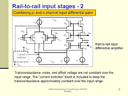 1.1.2 when digital signals become analog. Cmos Analog Design Using Allregion Mosfet Modeling Chapter