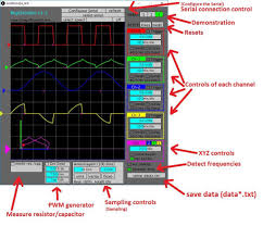 Oscilloscope Arduino Processing Arduino Electronics Basics Electronic Gift Ideas
