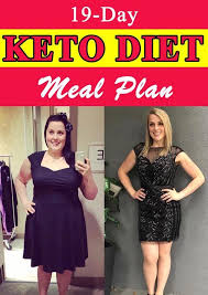Is It Possible To Lose 10 Pounds In 3 Days Keto Diet Diet Keto Diet Plan