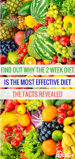 Pin On Diet Plan