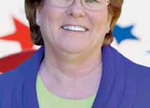 Pleasanton Candidates