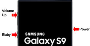 The company is known for its innovation — which, depending on your preferences, may even sur. Forgot Pin Password On Samsung Galaxy S9 And Galaxy S9 Plus Solution