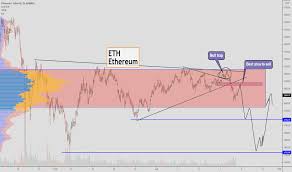 The cryptocurrency market is in the midst of one of its biggest drawdowns ever, and even the staunchest crypto bulls have to be wondering when it's going to end. Kvlq2eb6zktf M