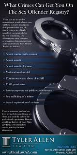 What Crimes Can Get You On The Sex Offender Registry? [Infographic] | Blog