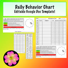 Daily Behavior Chart Google Doc Template