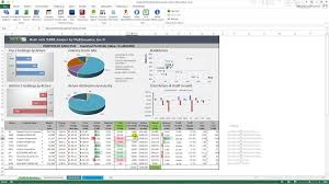 Browse Our Sample Of Investment Analysis Excel Template In 2020 Investment Analysis Stock Analysis Investing