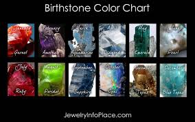 Birthstones For Each Month Birthstone Colors With A