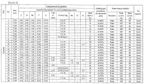 Fillet Weld Capacity Chart Related Keywords Suggestions