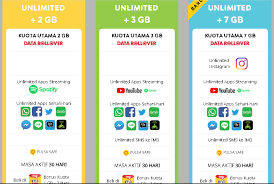 Sesuai harga paket 10gb indosat data unlimited 99rb atau gunakan paket internet indosat rollover data unlimited. Pengalaman Dan Ulasan Paket Unlimited Indosat Kumpulan Remaja