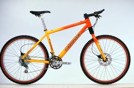 Calculate how big of a tv you should get. Bikepedia Bicycle Value Guide