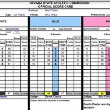 You will get access to all of your favourite ufc 258 : Ufc Results Mmamania Com