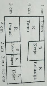 Jan 22, 2019 · ukuran ruang dalam rumah idaman. 15 Gambar Denah Rumah Dan Skalanya Terpopuler Lingkar Png