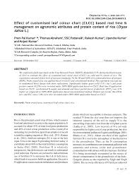 Pdf Effect Of Customised Leaf Colour Chart Clcc Based