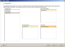 getting started with data bars in sql server 2008 r2