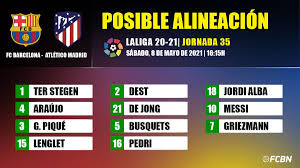 Barcelona vs atletico madrid location: Possible Line Ups For The Match Between Fc Barcelona Atletico Madrid Of Laliga