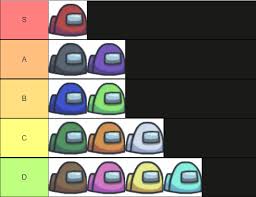 Among Us Colours Tier List Amongus