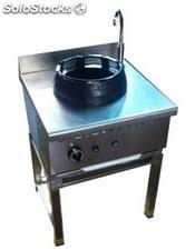 El wok es un utensilio para cocinar muy popular en china, es una especie de sartén honda y con asas, con el wok puedes cocinar al vapor, a la plancha, cocer y freír. Cocina China Wok