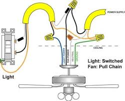 The wire colors shown in the switch diagrams below are not the only ones possible. Wiring A Ceiling Fan And Light Pro Tool Reviews