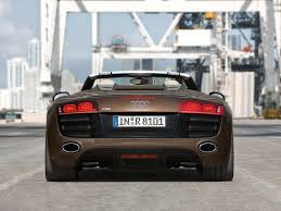 Image result for Teak Brown 2011 R8