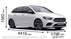 Toutes les photos de notre essai. Dimensions Of Mercedes Benz Cars Showing Length Width And Height