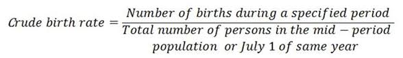 How many babies are born every day? Crude Birth Rate Philippine Statistics Authority