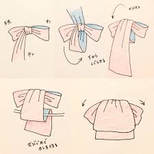 ろか on X: 先日の帯結びを図解してみたよ〜（色は裏表 前回との違いは、最初が蝶々結びか片蝶結びか、昼夜帯か名古屋帯か！  輪になってない方の羽根にハリがなくて立たないので、横に垂らすようにした感じ。 最初にひと結びしたら手で輪を作ってタレで縛って、片蝶結び ...