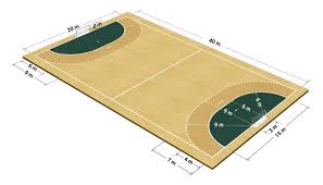 Check spelling or type a new query. Tudo Sobre Handebol Regras Fundamentos Historia E Origem Handebol Historia Do Handebol Jogadores De Handebol