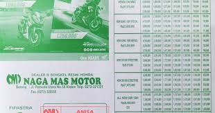 Brosur Kredit Motor Honda Terbaru 2021 Dealer Motor Honda Klaten