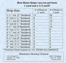 Chart Showing How Many Strips From A Yard And 1 2 Yard Of