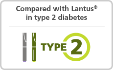 63 Unusual Levemir To Lantus Conversion Dosing