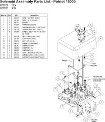 Ramsey 109212 winch (patriot 9500 ut, 12v, with wireless remote, synthetic rope, aluminum hawse fairlead). Ramsey 12000 Winch Wiring Diagram Park Avenue Wiring Diagram Caprice Yenpancane Jeanjaures37 Fr