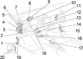 Ads can be shown to you based on the content you're viewing, the app you're using, your approximate location, or your device type. 10 17 Toyota Yaris 130 Fuse Diagram