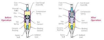 How for sale nz nicole zagermann tatuagem pai nosso rb arello inc tequesta tribe music e92 320i fuel filter memo ochoa vs? Esalvage Coffee Machine Krups Nespresso Xn 2001